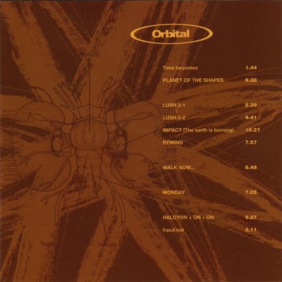 Orbital - Orbital (FFRR, 8282482) · CD, Album
