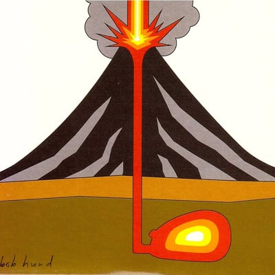 bob hund - 10 År Bakåt & 100 År Framåt (Hot Stuff, COOL 20) · 3xLP, Comp