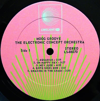 Electronic Concept Orchestra - Moog Groove (Limelight, LS-86070) · LP