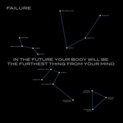 Failure - In The Future Your Body Will Be The Furthest Thing From Your Mind (Failure Records, none) • 2xLP • 180g